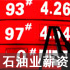 ʯ��ҵн��