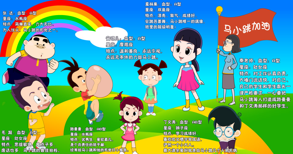 中国首部亲子动画电影《马小跳》